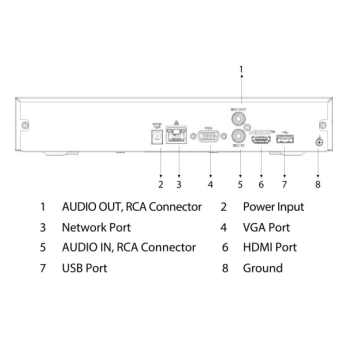 DHI-NVR2108HS-4KS3 изображение 3