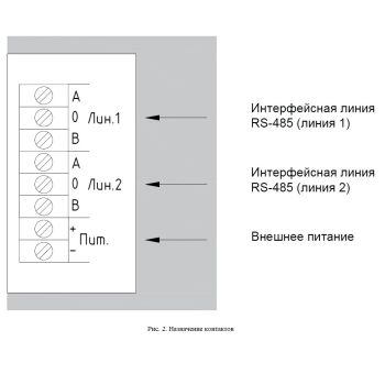 SF-D64 (D-64) изображение 2