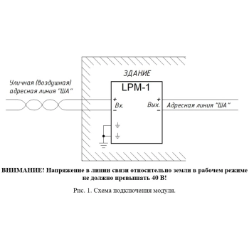 SF-LPM-1-IP54 (LPM-1-IP54) изображение 2