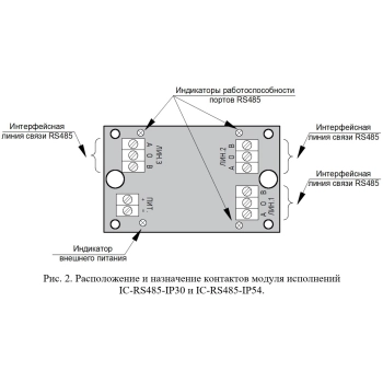SF-IC-RS485-IP54 (IC-RS485-IP54) изображение 2