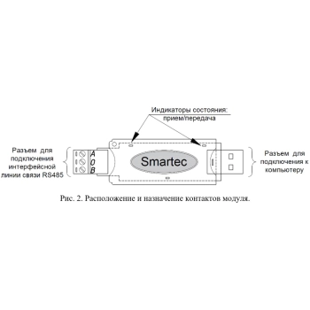 SF-IC-USB (IC-USB) изображение 3