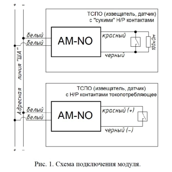 SF-AM-NO-IP30 (AM-NO-IP30) изображение 2