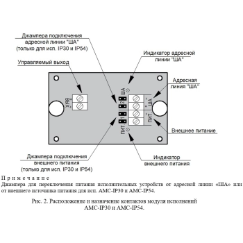 SF-AMC-IP54 (AMC-IP54) изображение 3