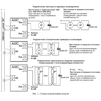 SF-AMC-IP54 (AMC-IP54) изображение 4