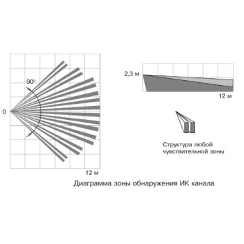 Ri-MGBD-1 изображение 5