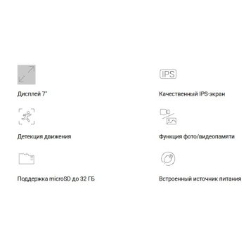 CTV-M1701 Plus W (белый) изображение 4
