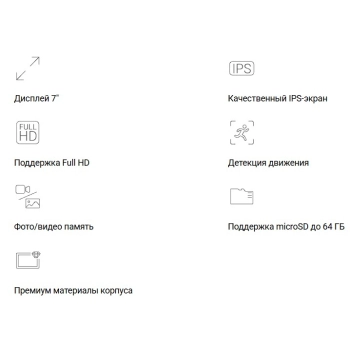 CTV-M4704AHD W (белый) изображение 3