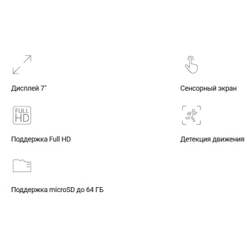 CTV-M4706AHD W (белый) изображение 3