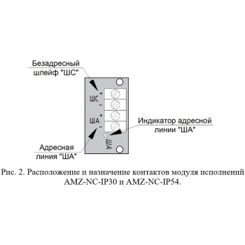 SF-AMZ-NC-IP30 (AMZ-NC-IP30) изображение 3