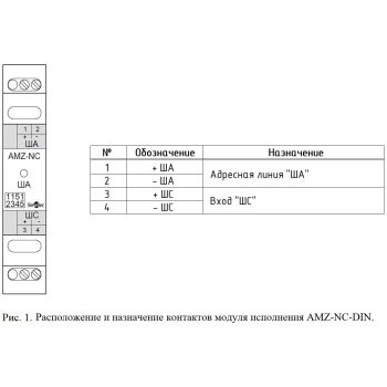 SF-AMZ-NC-DIN (AMZ-NC-DIN) изображение 2