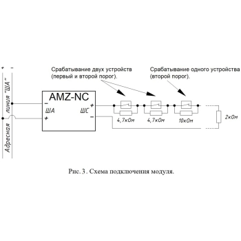 SF-AMZ-NC-DIN (AMZ-NC-DIN) изображение 4