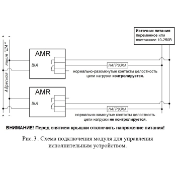 SF-AMR-DIN (AMR-DIN) изображение 2