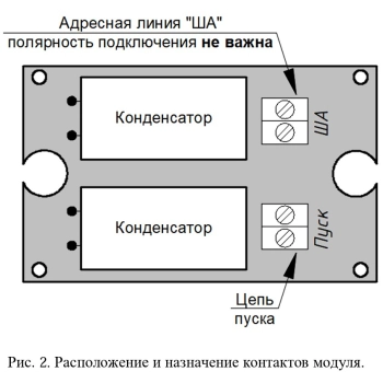 SF-AMS-IP30 (AMS-IP30) изображение 3