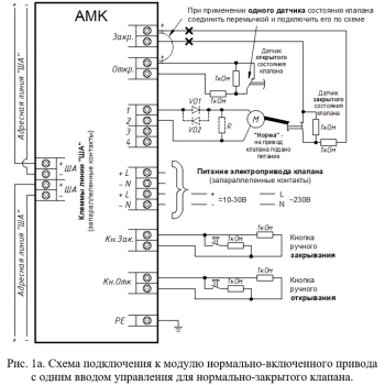 SF-AMK-IP30 (AMK-IP30) изображение 2