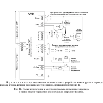 SF-AMK-IP30 (AMK-IP30) изображение 3