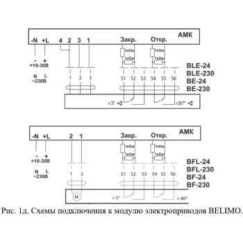 SF-AMK-IP30 (AMK-IP30) изображение 4