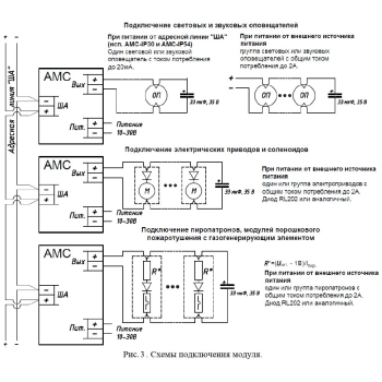 SF-AMC-DIN (AMC-DIN) изображение 2