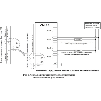 SF-AMR-4-IP30 (AMR-4-IP30) изображение 4