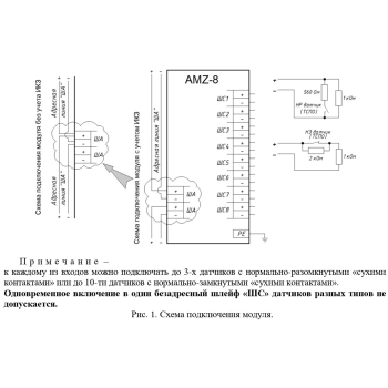SF-AMZ-8-IP30 (AMZ-8-IP30) изображение 2