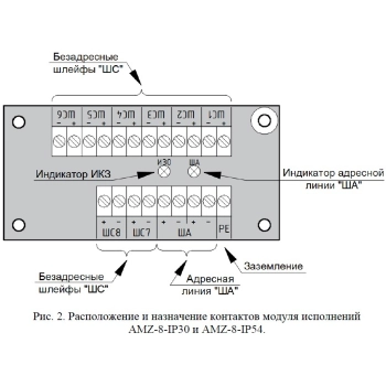 SF-AMZ-8-IP30 (AMZ-8-IP30) изображение 3