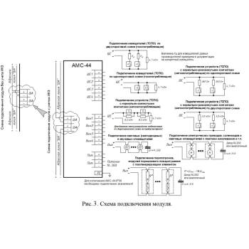 SF-AMC-44-DIN (AMC-44-DIN) изображение 2