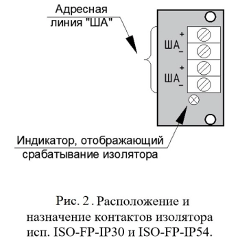 SF-ISO-FP-T-IP30 (ISO-FP-T-IP30) изображение 3