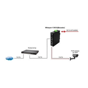 Midspan-1/303X(Booster) изображение 2