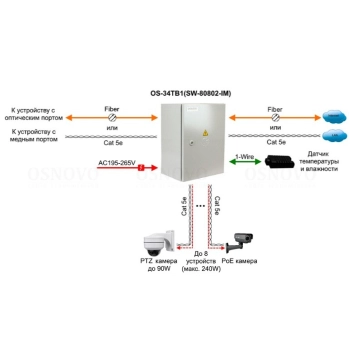 OS-34TB1(SW-80802-IM) изображение 2