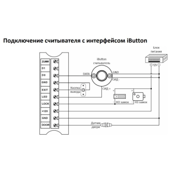ST-SC111 изображение 2