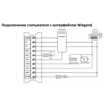ST-SC111 изображение 3