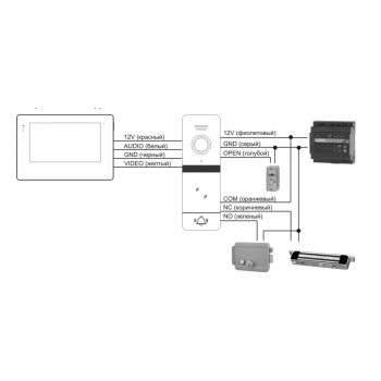 ST-DS506CMF-BK изображение 3