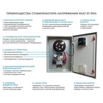SKAT ST-10000 IP54 изображение 5
