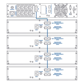 SKAT BC 24/18S3 RACK P3 изображение 4