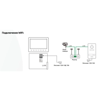PVD-IP07EW white изображение 2