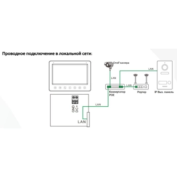 PVD-IP07EW white изображение 3
