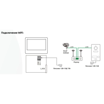 PVD-IP07FW black изображение 2