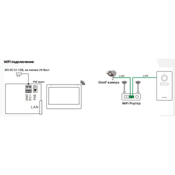 PVD-IP10HW white изображение 3