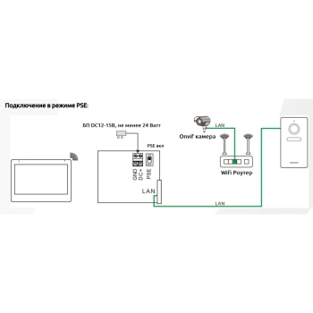 PVD-IP10HW white изображение 4