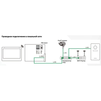 PVD-IP10HW black изображение 2