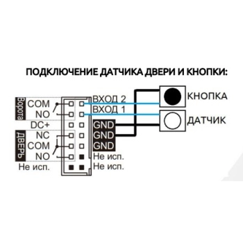 PVP-IPE изображение 3