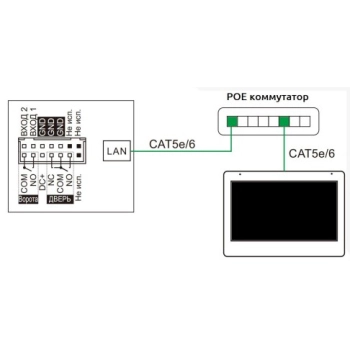PVP-IPE изображение 4