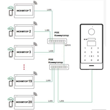 PVP-IPHK изображение 2