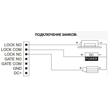 PVP-IPHK изображение 3