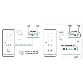 PVP-IPFW изображение 2