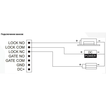 PVP-IPFW изображение 3