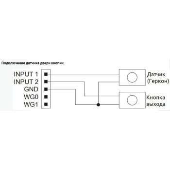 PVP-IPFW изображение 4