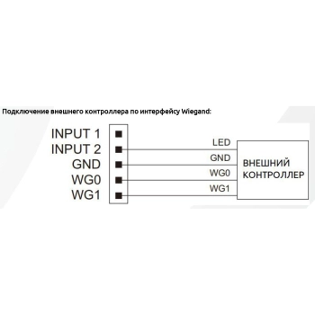 PVP-IPFW изображение 5