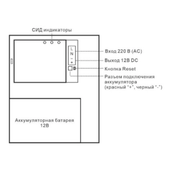 ST-PS110BPL-WT изображение 2