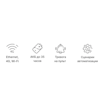 Livi Hub Max KW изображение 6