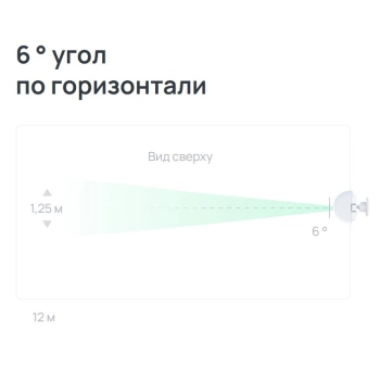 Livi MSW KW изображение 5